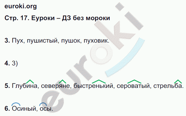 Тетрадь для контрольных работ по русскому языку 2 класс Романова, Петленко Страница 17