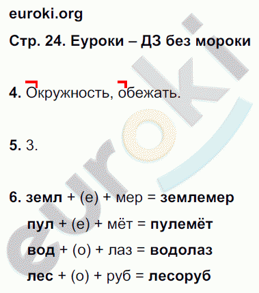 Тетрадь для контрольных работ по русскому языку 2 класс Романова, Петленко Страница 24