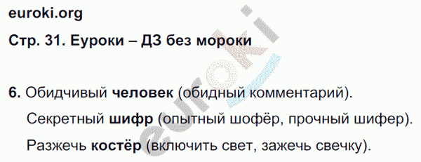 Тетрадь для контрольных работ по русскому языку 2 класс Романова, Петленко Страница 31