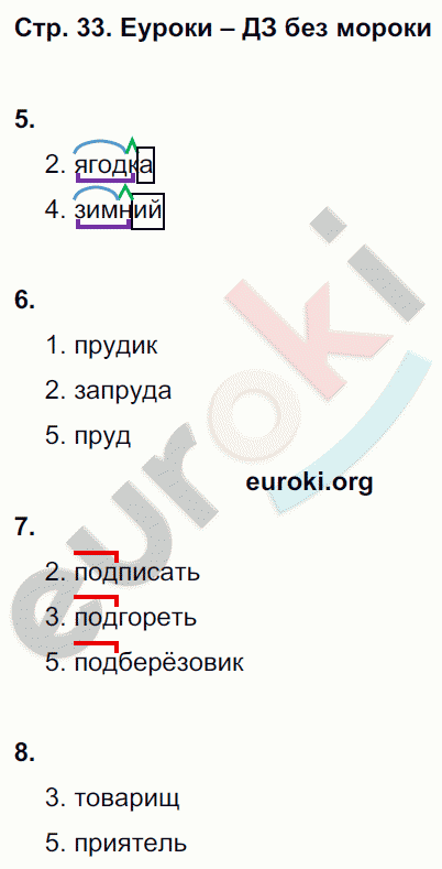 Тетрадь для контрольных работ по русскому языку 2 класс Романова, Петленко Страница 33