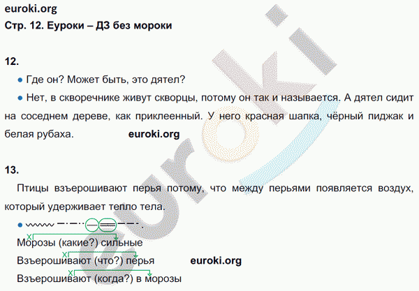 Рабочая тетрадь по русскому языку 3 класс. Часть 1, 2. ФГОС Рамзаева Страница 12