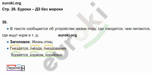 Рабочая тетрадь по русскому языку 3 класс. Часть 1, 2. ФГОС Рамзаева Страница 28