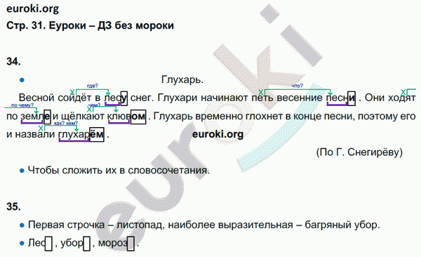 Рабочая тетрадь по русскому языку 3 класс. Часть 1, 2. ФГОС Рамзаева Страница 31