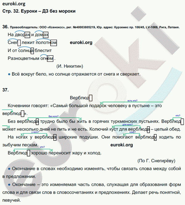 Рабочая тетрадь по русскому языку 3 класс. Часть 1, 2. ФГОС Рамзаева Страница 32