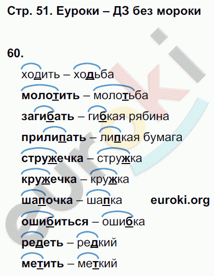 Рабочая тетрадь по русскому языку 3 класс. Часть 1, 2. ФГОС Рамзаева Страница 51