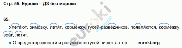 Рабочая тетрадь по русскому языку 3 класс. Часть 1, 2. ФГОС Рамзаева Страница 55