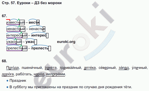 Рабочая тетрадь по русскому языку 3 класс. Часть 1, 2. ФГОС Рамзаева Страница 57