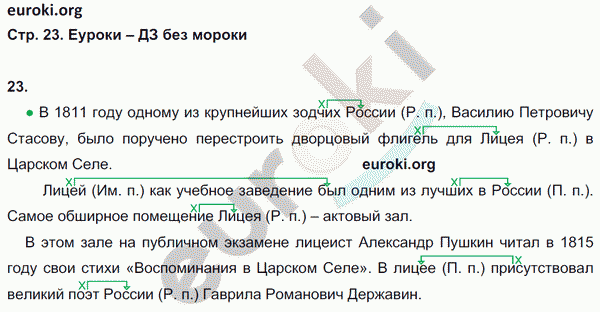 Рабочая тетрадь по русскому языку 4 класс. Часть 1, 2 Рамзаева Страница 23
