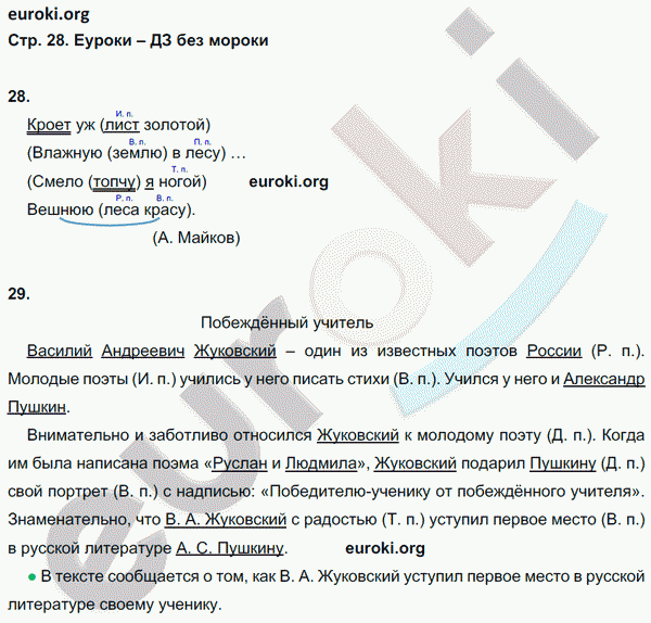Рабочая тетрадь по русскому языку 4 класс. Часть 1, 2 Рамзаева Страница 28