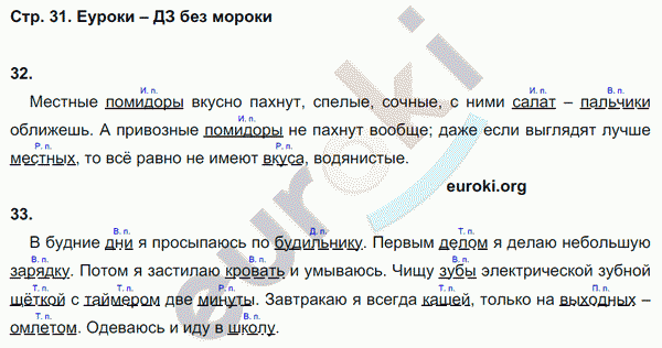 Рабочая тетрадь по русскому языку 4 класс. Часть 1, 2 Рамзаева Страница 31