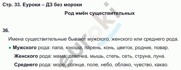 Рабочая тетрадь по русскому языку 4 класс. Часть 1, 2 Рамзаева Страница 33