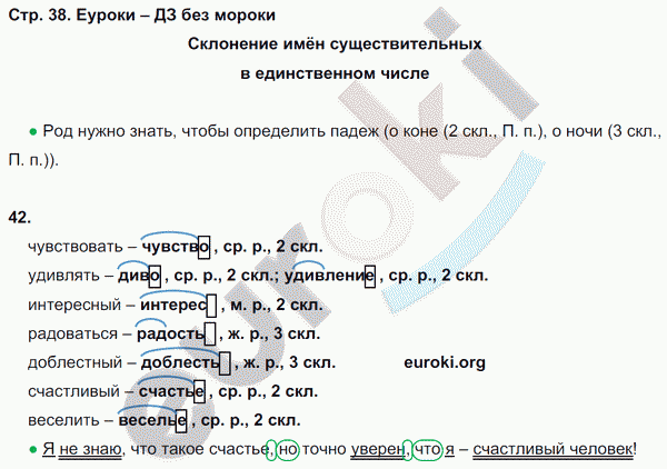 Рабочая тетрадь по русскому языку 4 класс. Часть 1, 2 Рамзаева Страница 38