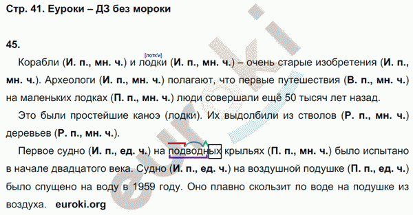 Рабочая тетрадь по русскому языку 4 класс. Часть 1, 2 Рамзаева Страница 41