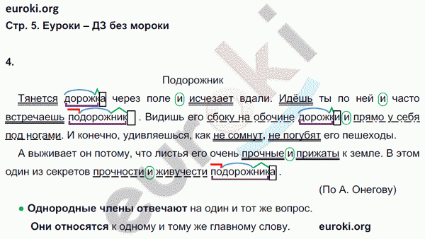 Рабочая тетрадь по русскому языку 4 класс. Часть 1, 2 Рамзаева Страница 5