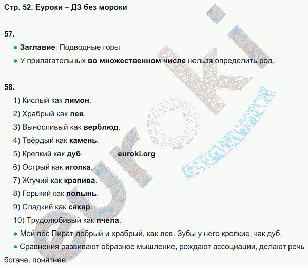 Рабочая тетрадь по русскому языку 4 класс. Часть 1, 2 Рамзаева Страница 52