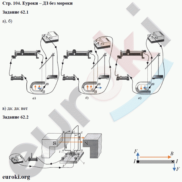 Рабочая тетрадь по физике 8 класс. ФГОС Ханнанова Страница 104