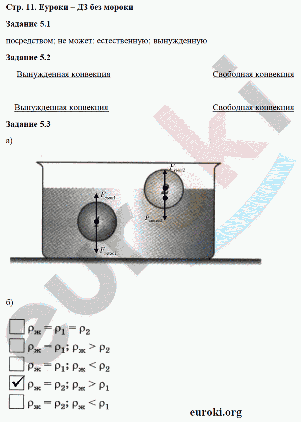 Рабочая тетрадь по физике 8 класс. ФГОС Ханнанова Страница 11