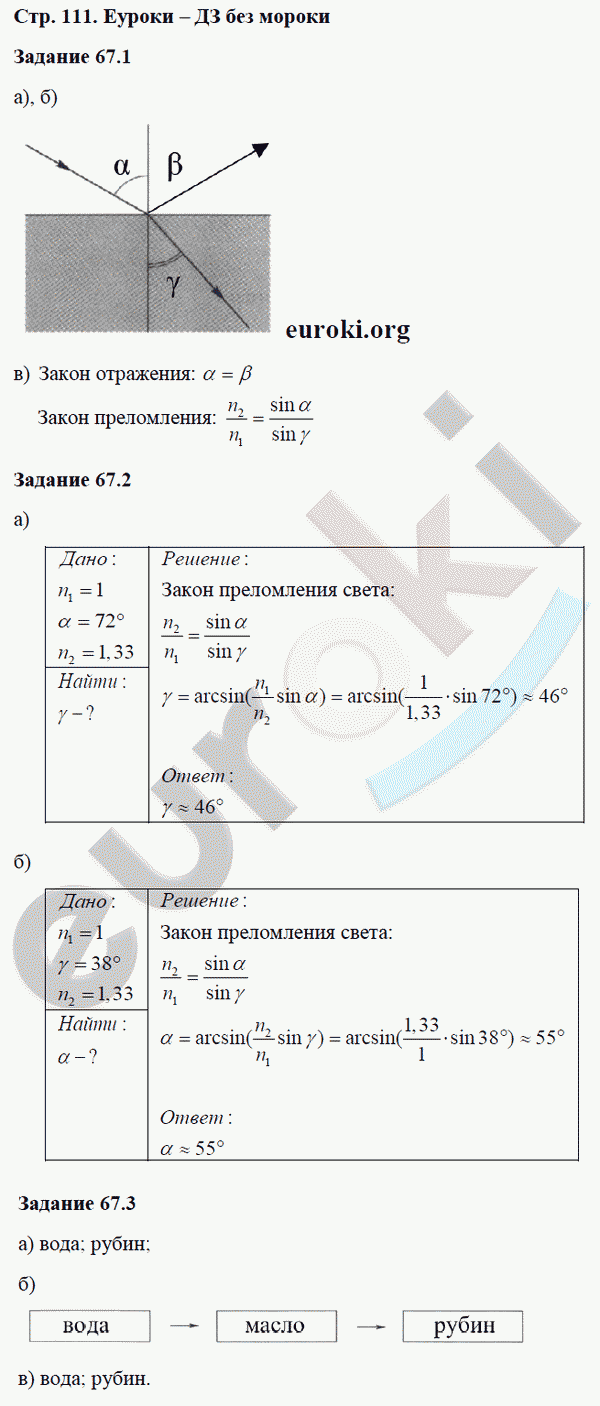 Рабочая тетрадь по физике 8 класс. ФГОС Ханнанова Страница 111