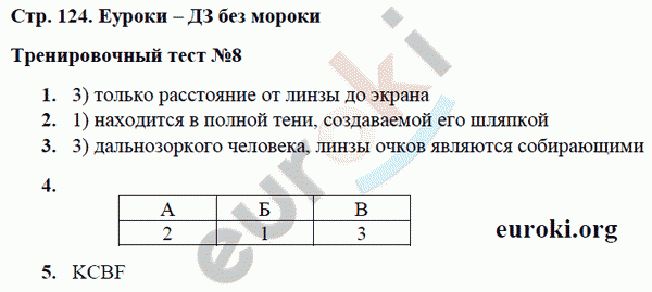 Рабочая тетрадь по физике 8 класс. ФГОС Ханнанова Страница 124