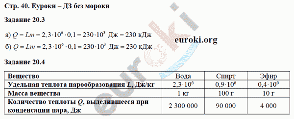 Рабочая тетрадь по физике 8 класс. ФГОС Ханнанова Страница 40