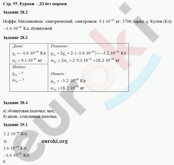 Рабочая тетрадь по физике 8 класс. ФГОС Ханнанова Страница 55