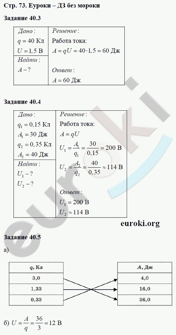 Рабочая тетрадь по физике 8 класс. ФГОС Ханнанова Страница 73