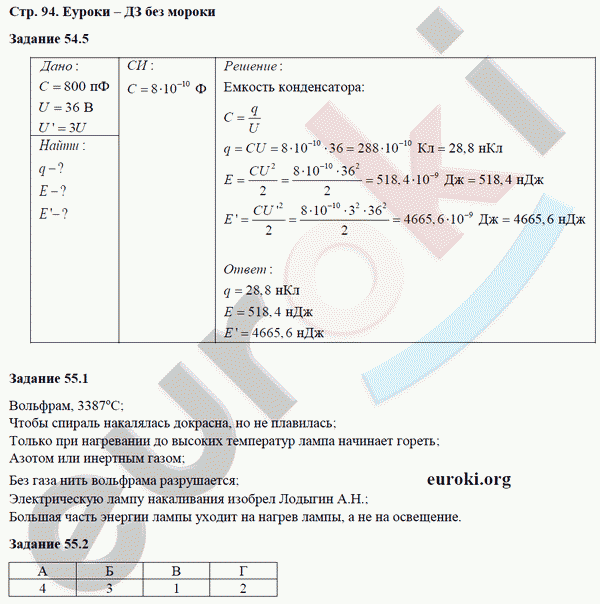 Рабочая тетрадь по физике 8 класс. ФГОС Ханнанова Страница 94