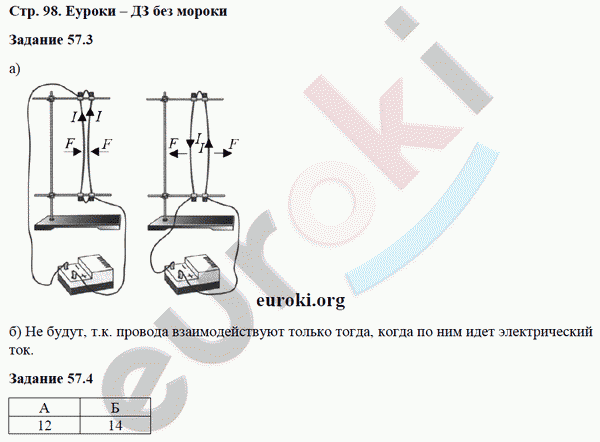 Рабочая тетрадь по физике 8 класс. ФГОС Ханнанова Страница 98