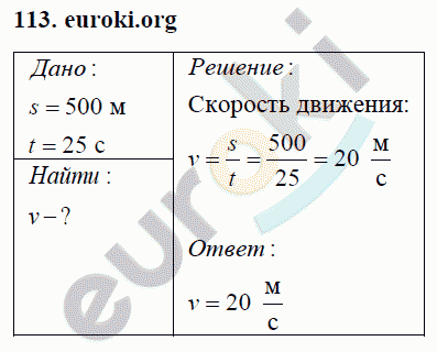 Физика 7 класс Перышкин (сборник задач) Задание 113