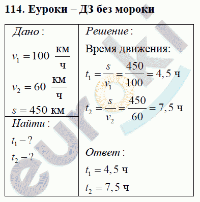 Физика 7 класс Перышкин (сборник задач) Задание 114