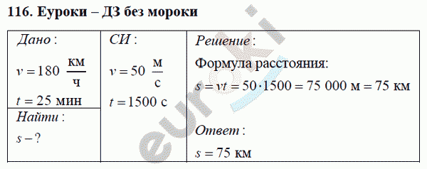 Физика 7 класс Перышкин (сборник задач) Задание 116