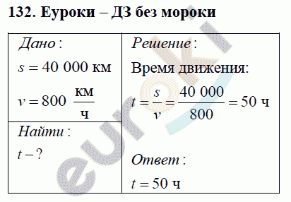 Физика 7 класс Перышкин (сборник задач) Задание 132