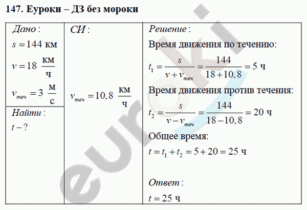 Физика 7 класс Перышкин (сборник задач) Задание 147