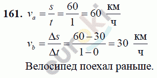 Физика 7 класс Перышкин (сборник задач) Задание 161