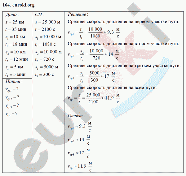 Физика 7 класс Перышкин (сборник задач) Задание 164