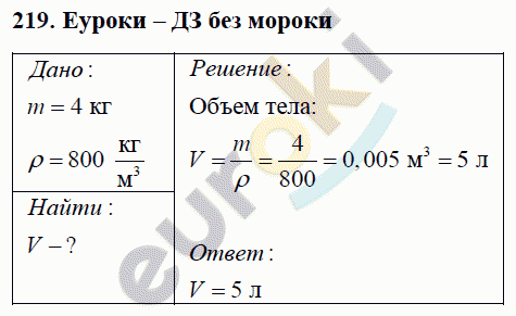 Физика 7 класс Перышкин (сборник задач) Задание 219