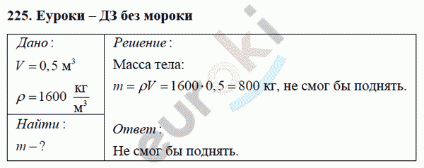 Физика 7 класс Перышкин (сборник задач) Задание 225