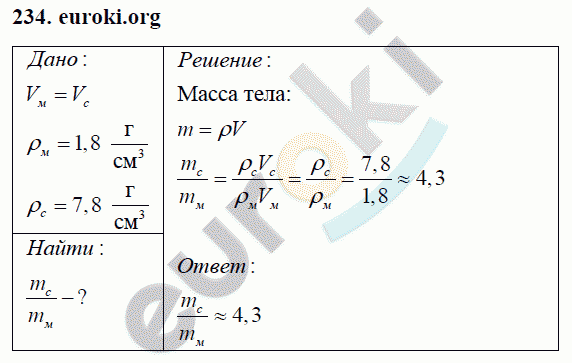 Физика 7 класс Перышкин (сборник задач) Задание 234
