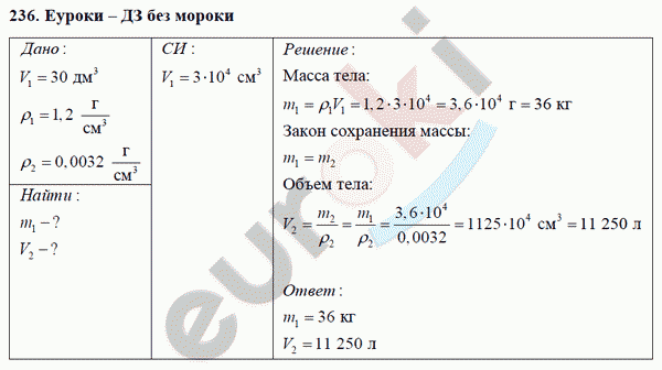 Физика 7 класс Перышкин (сборник задач) Задание 236