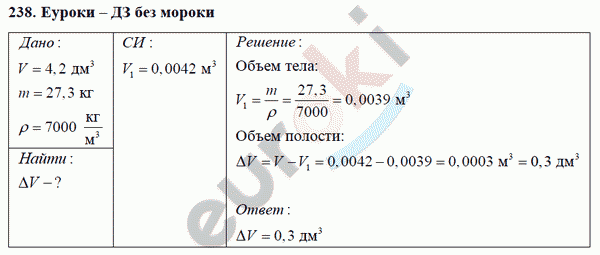 Физика 7 класс Перышкин (сборник задач) Задание 238