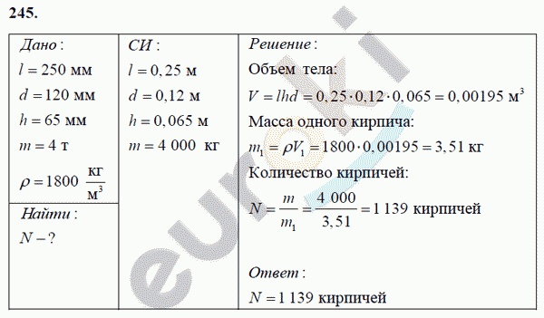 Физика 7 класс Перышкин (сборник задач) Задание 245