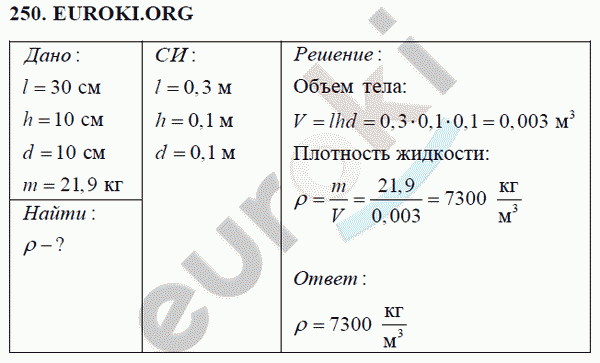 Физика 7 класс Перышкин (сборник задач) Задание 250