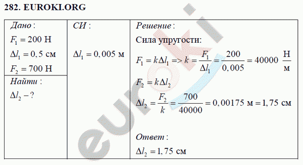Физика 7 класс Перышкин (сборник задач) Задание 282