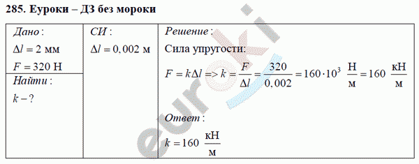 Физика 7 класс Перышкин (сборник задач) Задание 285