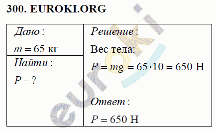 Физика 7 класс Перышкин (сборник задач) Задание 300