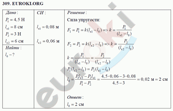 Физика 7 класс Перышкин (сборник задач) Задание 309