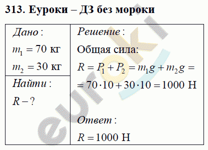 Физика 7 класс Перышкин (сборник задач) Задание 313