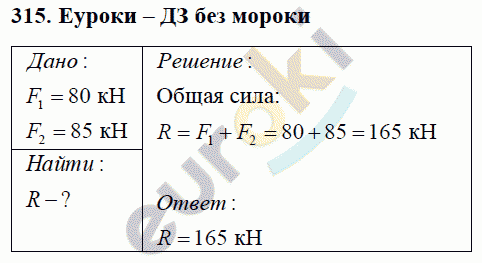 Физика 7 класс Перышкин (сборник задач) Задание 315