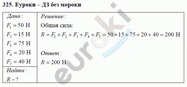 Физика 7 класс Перышкин (сборник задач) Задание 325
