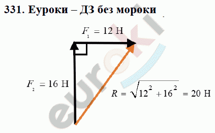 Физика 7 класс Перышкин (сборник задач) Задание 331